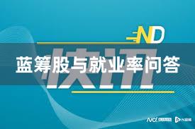 蓝筹股与就业率问答