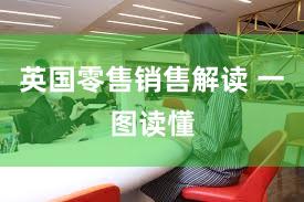 英国零售销售解读 一图读懂