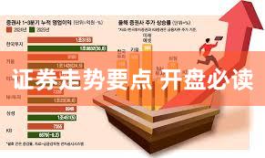 证券走势要点 开盘必读