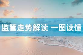 监管走势解读 一图读懂