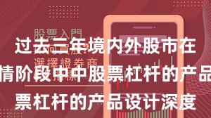 过去三年境内外股市在结构性行情阶段中中股票杠杆的产品设计深度