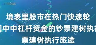 境表里股市在热门快速轮动期间中中杠杆资金的钞票建树执行旅途