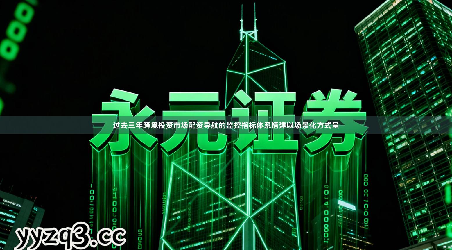 过去三年跨境投资市场配资导航的监控指标体系搭建以场景化方式呈